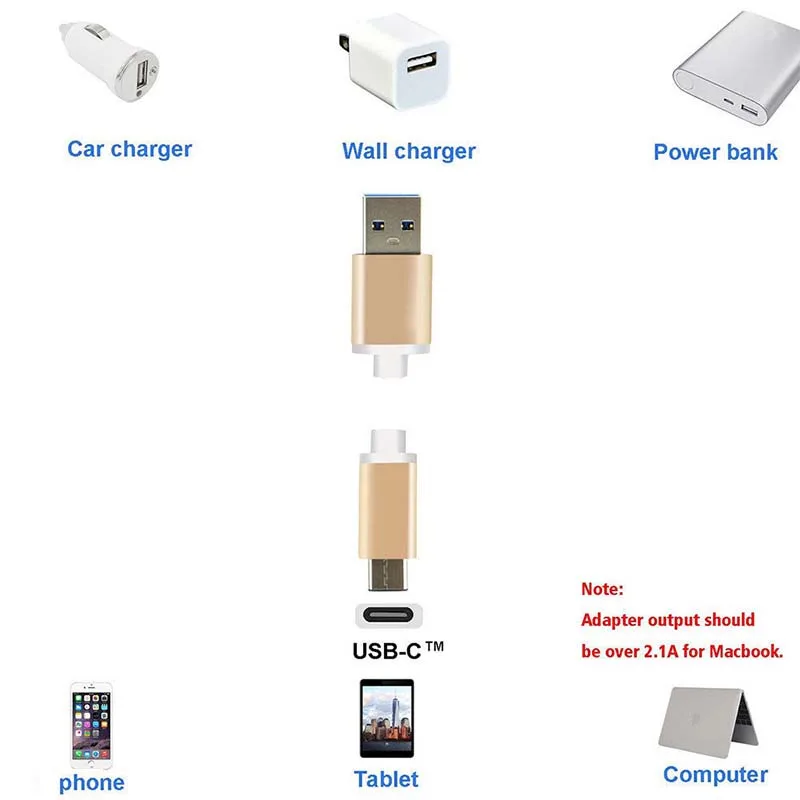 Universal Type C USB – C Charging Data Sync Charger Cable Lead for Xiaomi Huawei Samsung Charger Xiaomi redmi Android Tablet